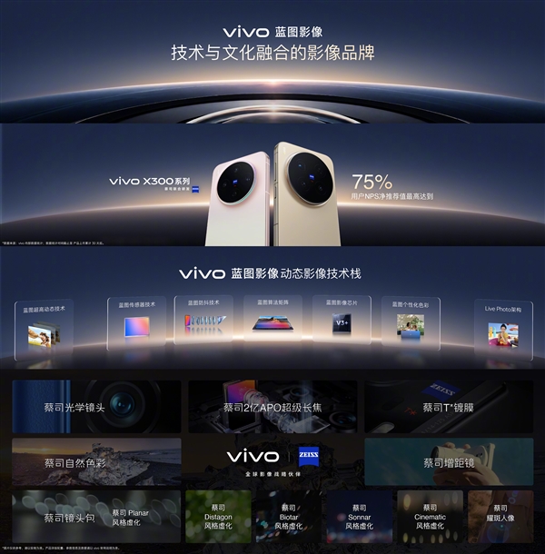 蓝厂最强影像旗舰 vivo X500系列官宣:9月21日发布