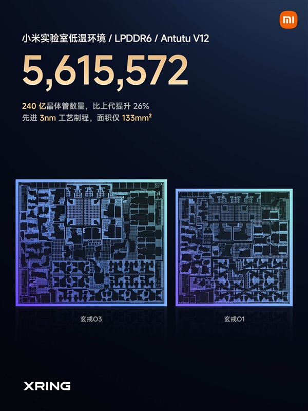 小米18 Fold一手掌控:仅重219g 比iPhone 17 Pro Max更轻