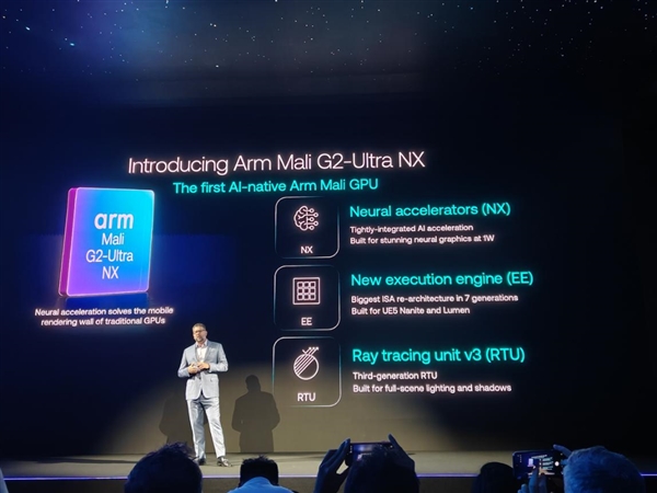 业界最先进移动GPU！Arm Mali G2-Ultra NX发布：能效暴涨4倍、光追提升24%