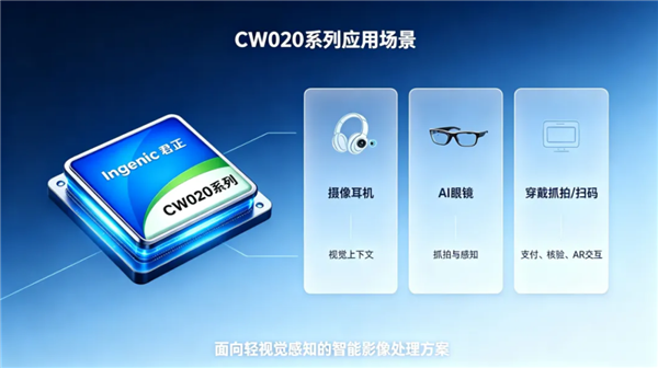 君正CW020系列ISP芯片发布:约一粒米大小可塞进耳机柄