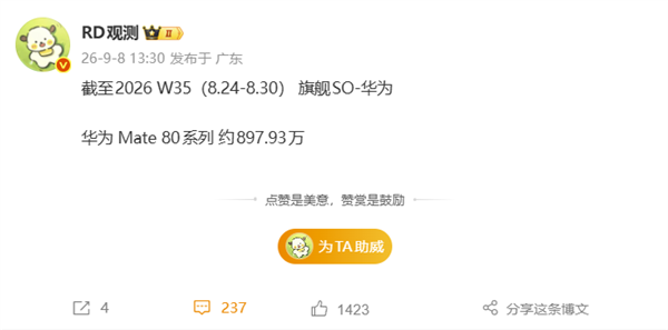 国产高端旗舰标杆!华为Mate 80系列销量突破900万台:冲击千万大关