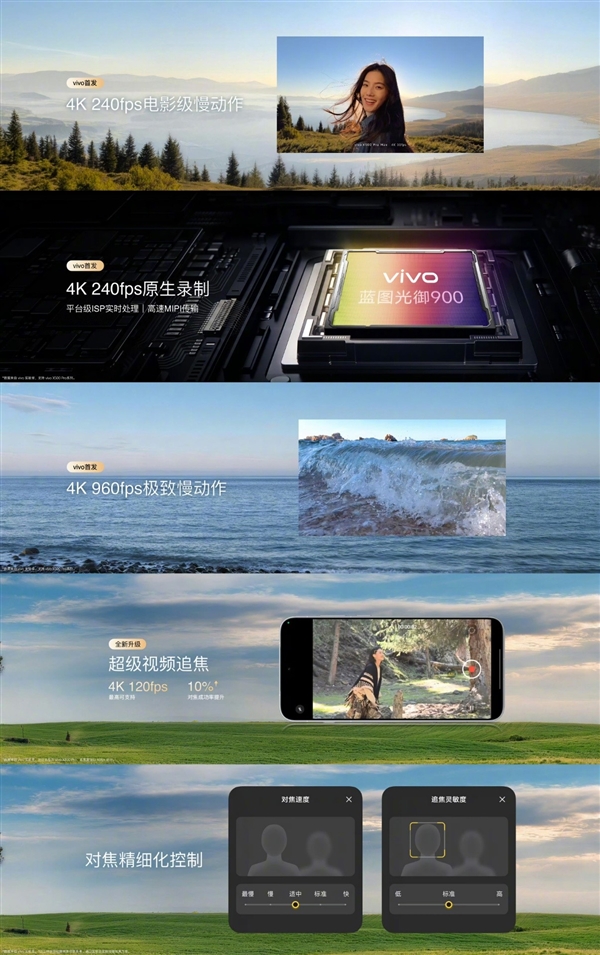 蓝厂最好的影像旗舰!vivo X500系列稳了