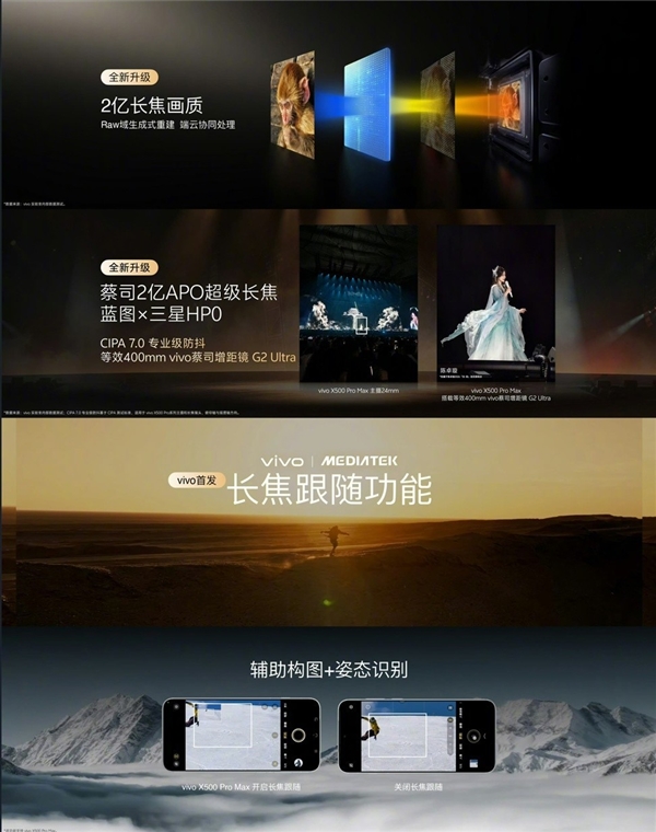 蓝厂最好的影像旗舰!vivo X500系列稳了