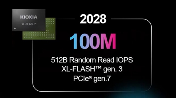 恐怖如斯!铠侠1亿IOPS SSD定档2028:直连GPU补齐HBM短板