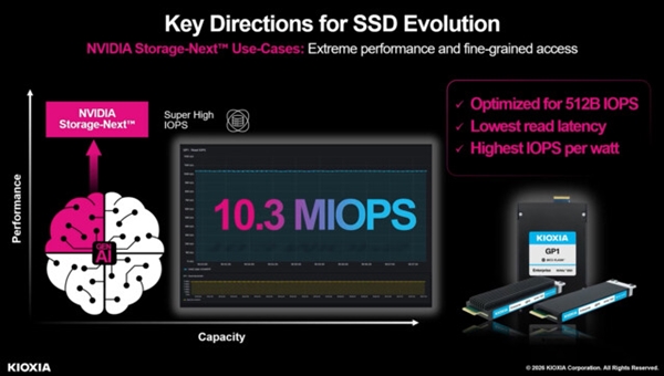 恐怖如斯!铠侠1亿IOPS SSD定档2028:直连GPU补齐HBM短板