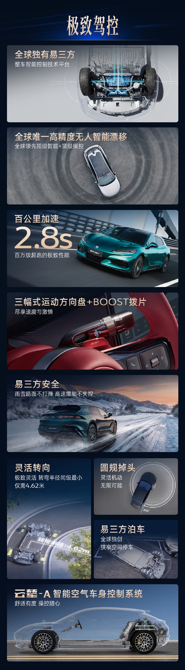 32.98万元!全新腾势Z9GT易三方闪充尊越型正式上市