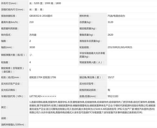 车身尺寸看齐银河M9!吉利银河M8申报:纯电续航251km