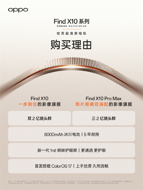 OPPO Find X10系列开启预约:Pro Max版首发三2亿镜头群