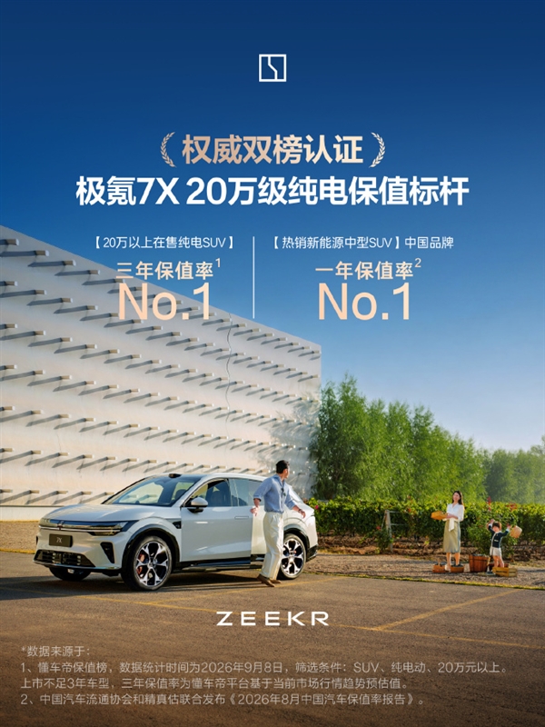 双榜No.1!极氪7X保值率杀疯了 20万以上纯电SUV三年保值率第一