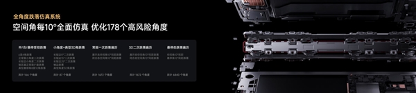 1.2米跌落能力媲美直板机!官方揭秘小米18 Fold为啥这么强