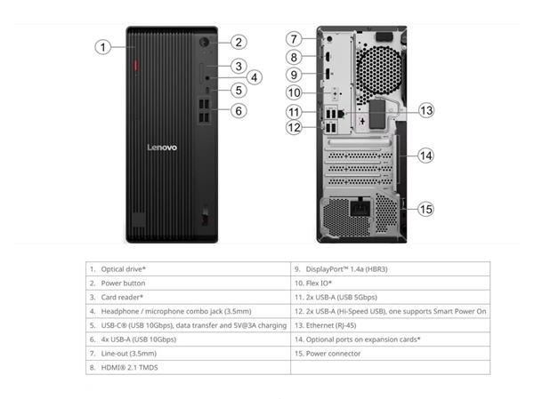 AI办公神器！联想新台式机塞进50 TOPS怪兽U：锐龙AI 7 Pro+64GB大内存