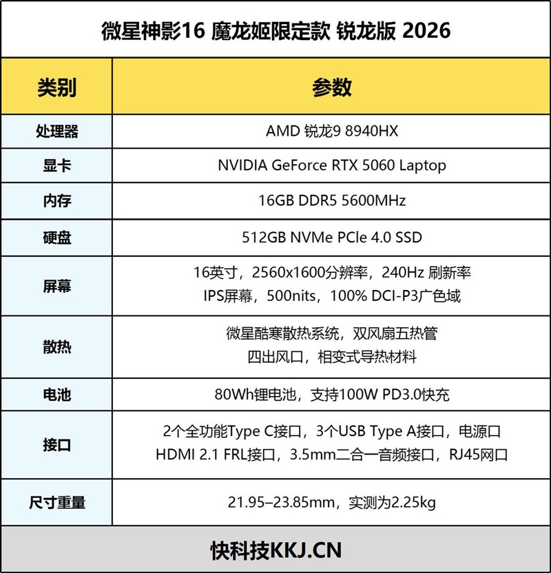 谁说高性能本只能黑色！微星神影16 魔龙姬限定款 锐龙版笔记本评测：星云白也有满血实力