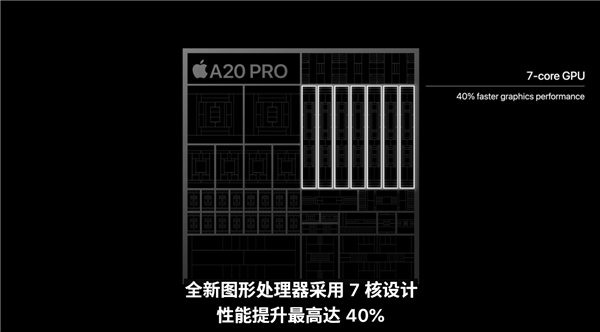 iPhone 18 Pro/Pro Max正式发布：首发2nm A20 Pro 主摄首次支持可变光圈