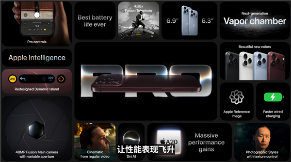 iPhone 18 Pro/Pro Max正式发布：首发2nm A20 Pro 主摄首次支持可变光圈