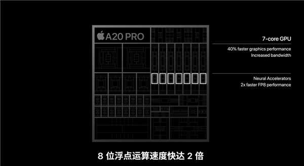 iPhone 18 Pro/Pro Max正式发布：首发2nm A20 Pro 主摄首次支持可变光圈