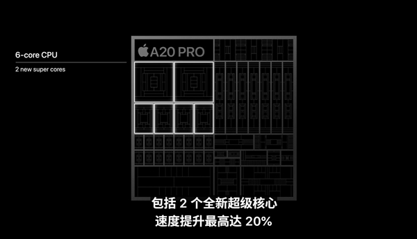 手机史上最快CPU!苹果A20 Pro亮相:2nm工艺+6核心设计 iPhone 18 Pro首发