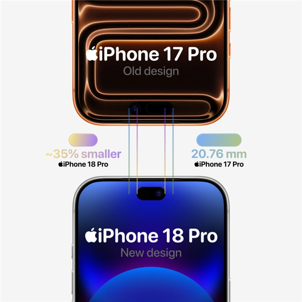 iPhone 18 Pro/Pro Max今晚发布:首发小号灵动岛!涨价100美元
