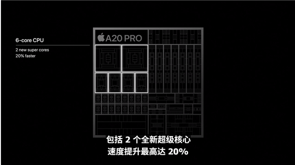 iPhone 18 Pro深度解读:2nm A20 Pro不是唯一卖点