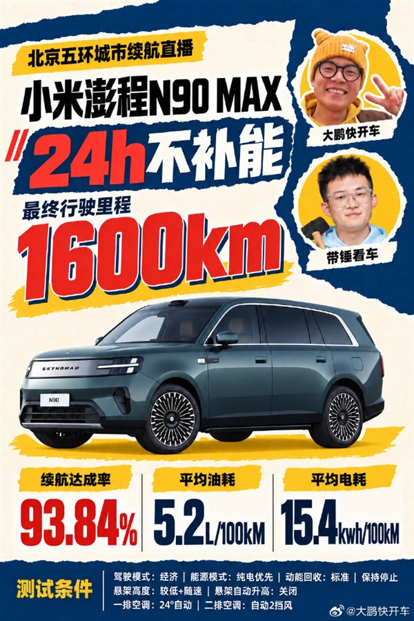 博主实测澎程N90 MAX:连续28小时不补能 跑出了1600公里的成绩