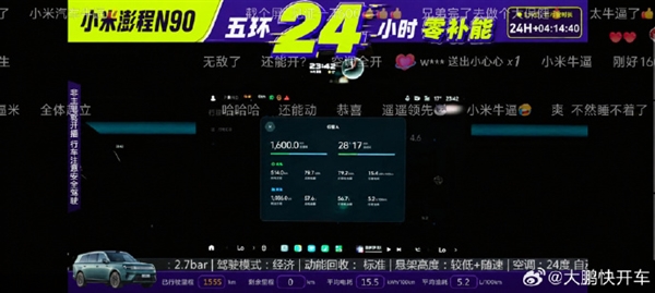 博主实测澎程N90 MAX:连续28小时不补能 跑出了1600公里的成绩