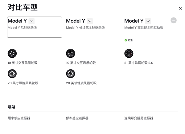 36.9万冲不?特斯拉Model Y Performance开售:零百3.5秒、减振升级