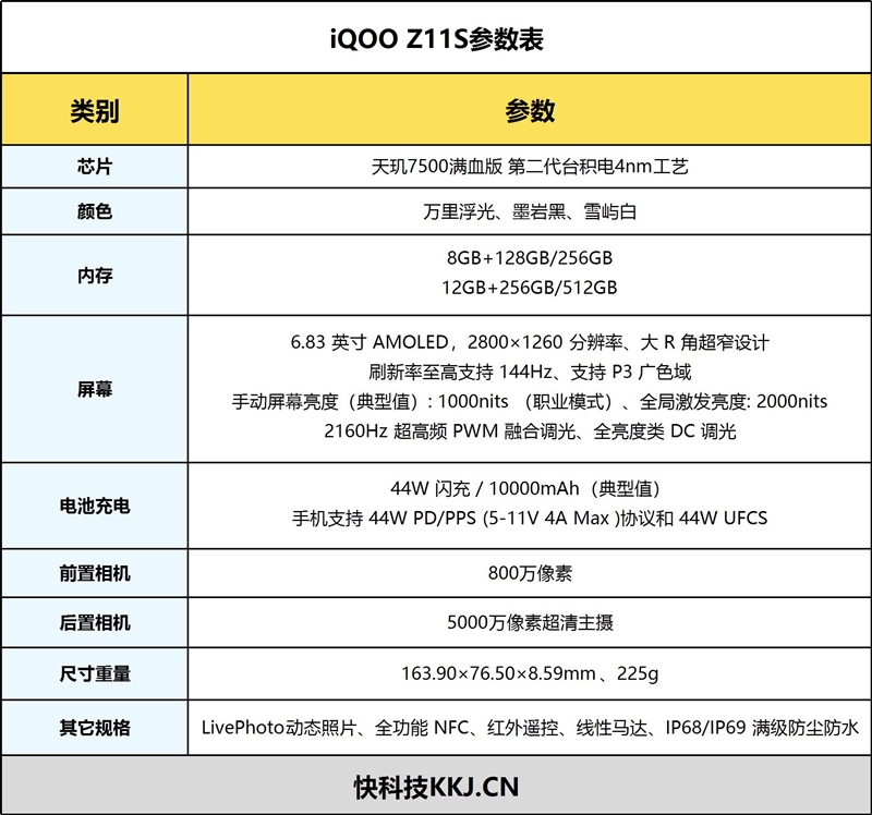 10000mAh塞进8.59mm!iQOO Z11S手机体验:长续航也能兼顾电竞体验