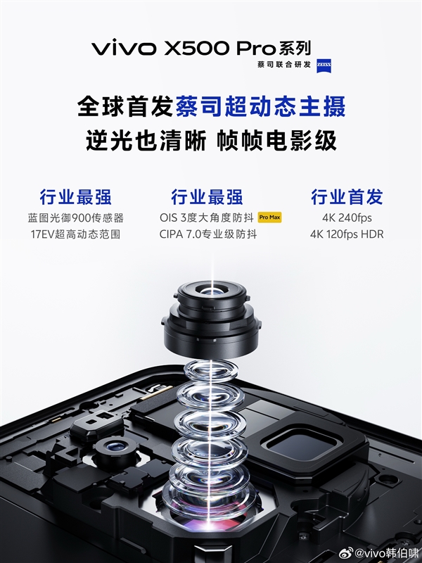 蓝厂首款Pro Max旗舰！vivo X500 Pro Max四配色外观公布