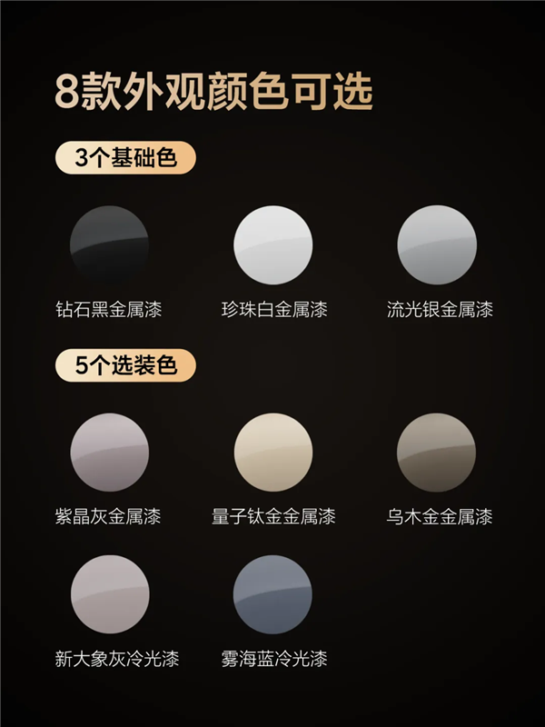8款车漆、两款内饰色、5个配置包!理想i9可选配置一文看完