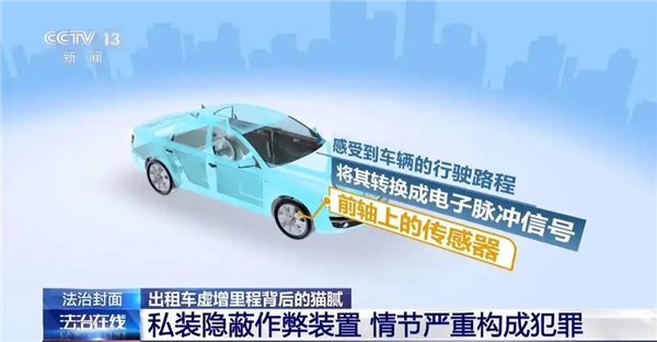 央视曝光出租车“小飞机”作弊装置 虚增里程变相宰客:20元路程竟收40元!