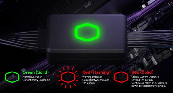 360元保平安!酷冷至尊GPU Shield上市:12V-2×6接口终于有“保险丝”了