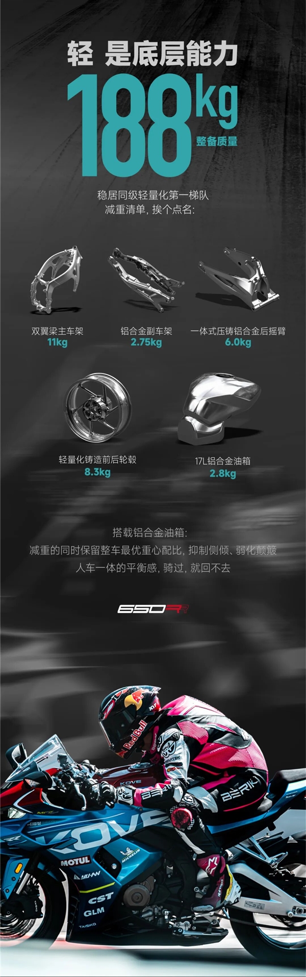 124匹四缸杀进3万价位!凯越650RR摩托车上市:33977元
