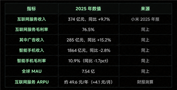 为了多插广告 低价手机有多丧心病狂?