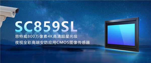 思特威推出4K高清图像传感器:超高红外光吸收能力 夜间也可清晰成像