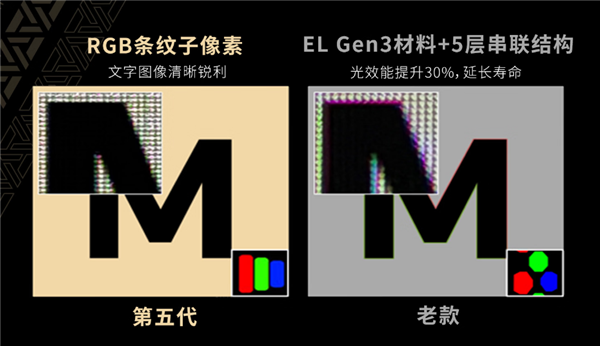 微星MEG X 超神显示器首发9599元:34寸曲面带鱼屏 配人体识别传感器