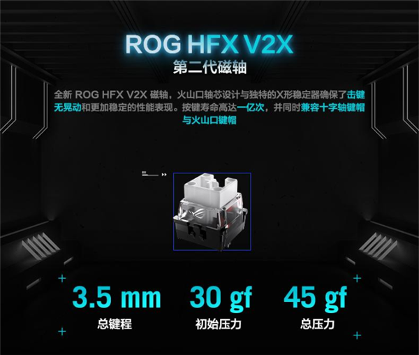 左右可拆还能合体！华硕推出影魔V2X分体键盘：搭载HFX V2X磁轴