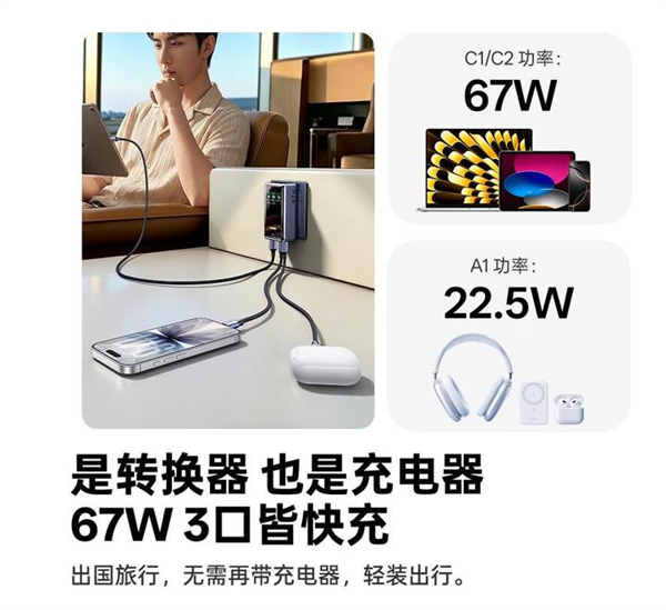 189元 绿联推出67W屏显旅行充电器:支持美/澳/欧/英规插头
