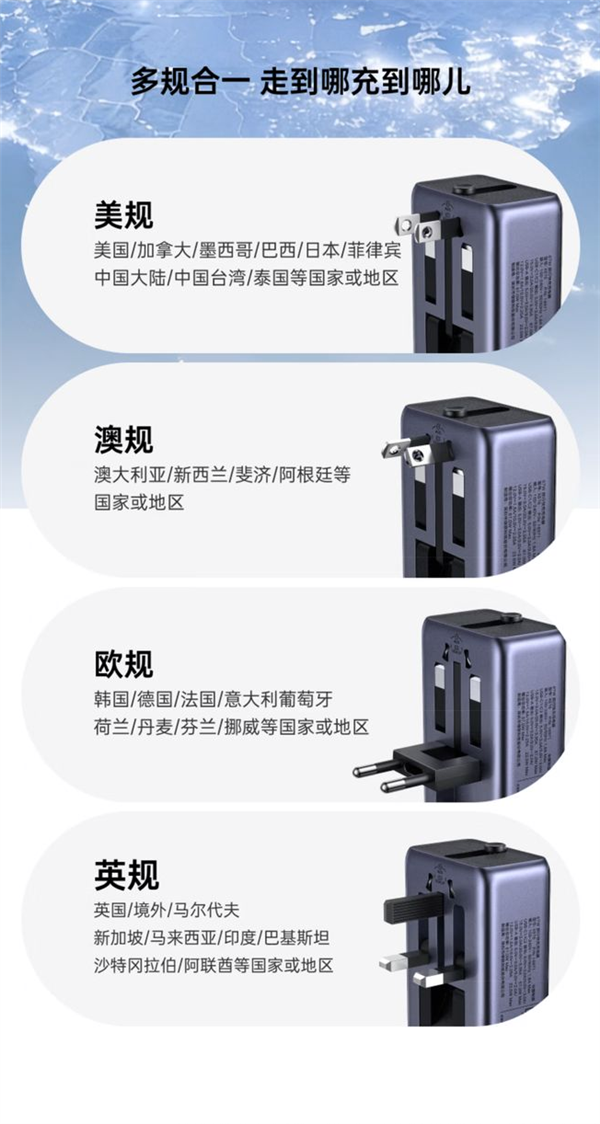 189元 绿联推出67W屏显旅行充电器:支持美/澳/欧/英规插头