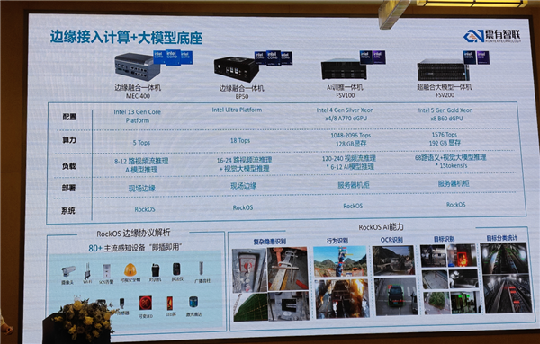 AI走进建筑工地:Intel和震有智联做的这件事 远比想象更有意义
