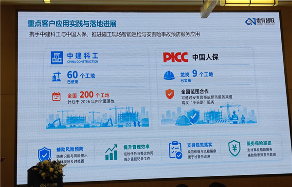 AI走进建筑工地:Intel和震有智联做的这件事 远比想象更有意义