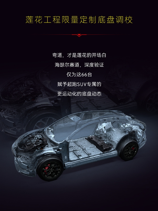 3.3秒破百综合续航1416km!莲花首款超混SUV超跑66.8万上市