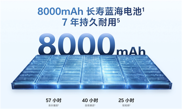 1699元起!vivo Y600i发布:8000mAh电池7年耐用、IP68/IP69防水