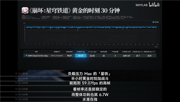 天玑9600 Pro深度解析:AI原生架构拔高游戏体验