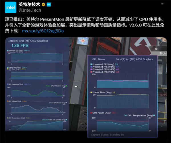  CPU占用暴降78%！英特尔PresentMon 2.6发布：游戏监控终于不卡了