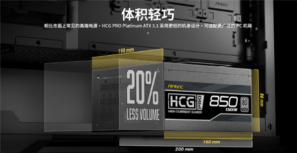 安钛克推出HCG PRO Platinum系列电源:ATX3.1白金全模组 1069元起