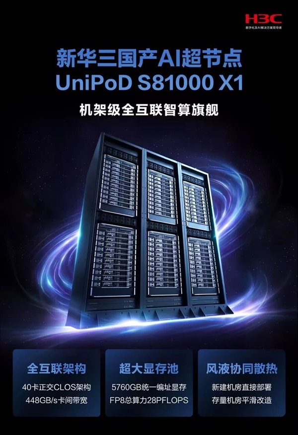 告别GPU等通信！新华三发布UniPoD S81000 X1：带宽448GB/s打通卡间瓶颈