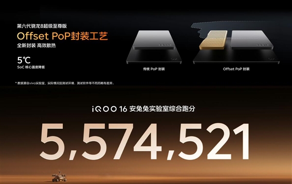 全球首发2K 165Hz三星屏!iQOO16发布:5999元起