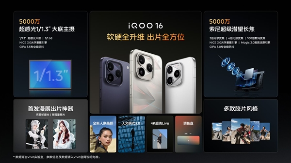 全球首发2K 165Hz三星屏!iQOO16发布:5999元起