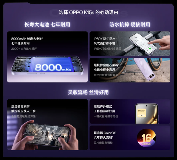 1399元起!OPPO K15s/K15x开售:最高8000mAh大电池、IP69K防尘防水