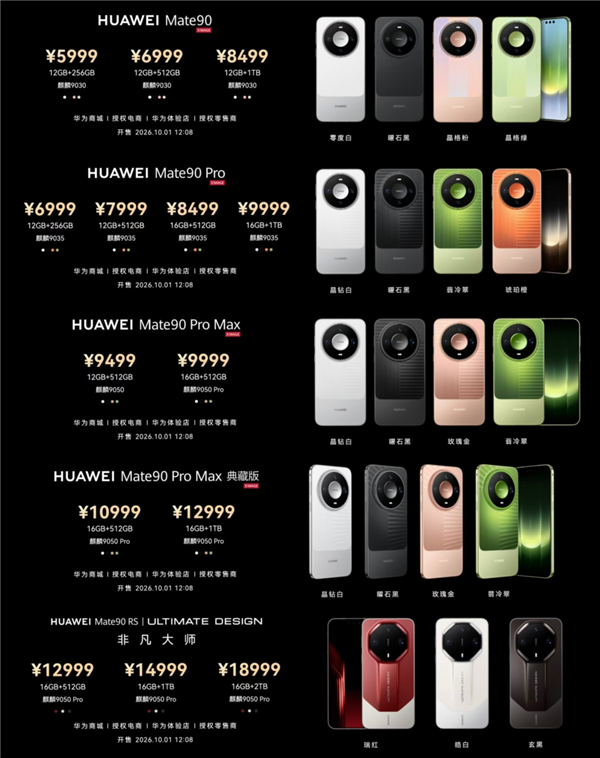顶配卖到18999 华为Mate 90系列这次有啥新东西?