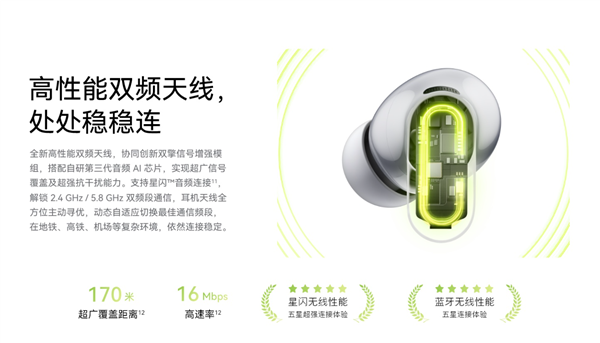 699元!华为FreeBuds Neo发布:自研第三代音频AI芯片、30dB降噪